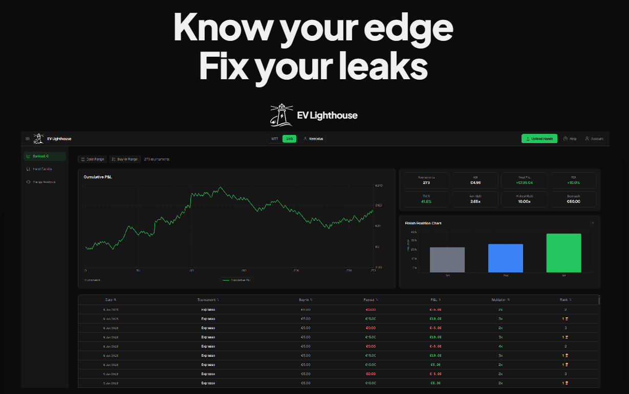 EV Lighthouse — The lightest web-based poker tracker.